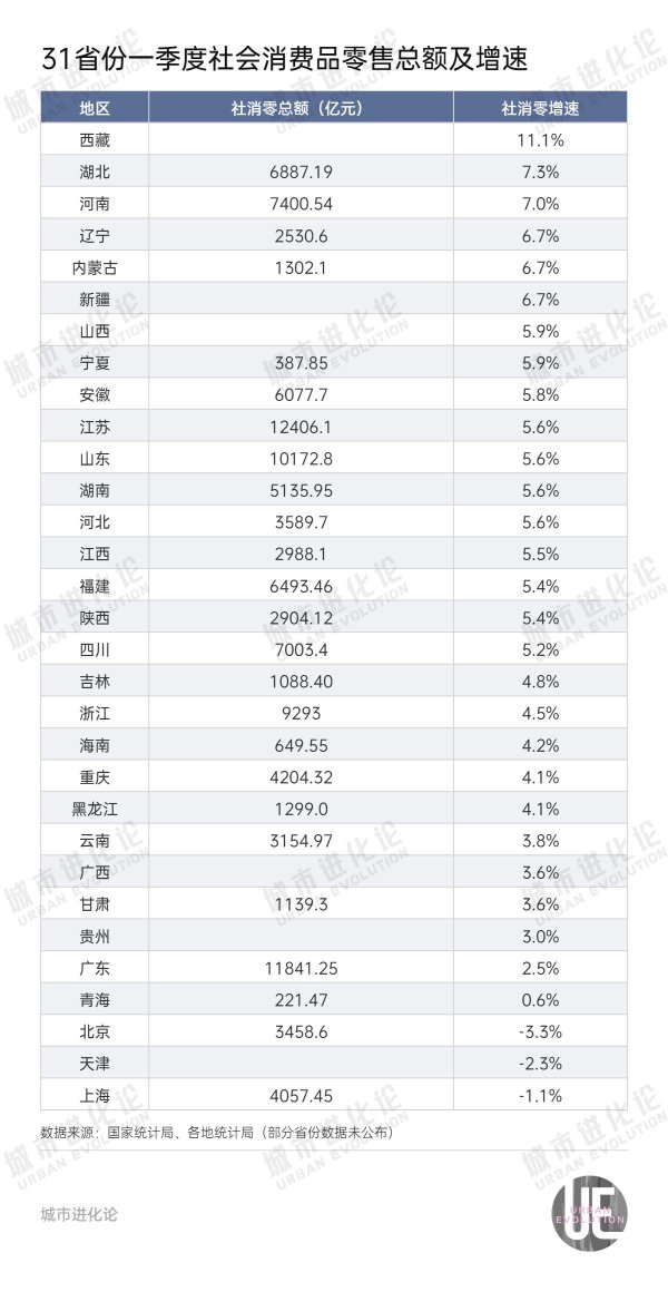 股票配资的论坛 城市24小时 | 再有15地获批 什么信号？
