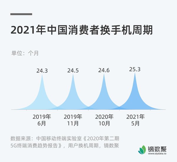 配资优秀股票配资平台 建行分期通60期是否划算？深度解析费用与收益